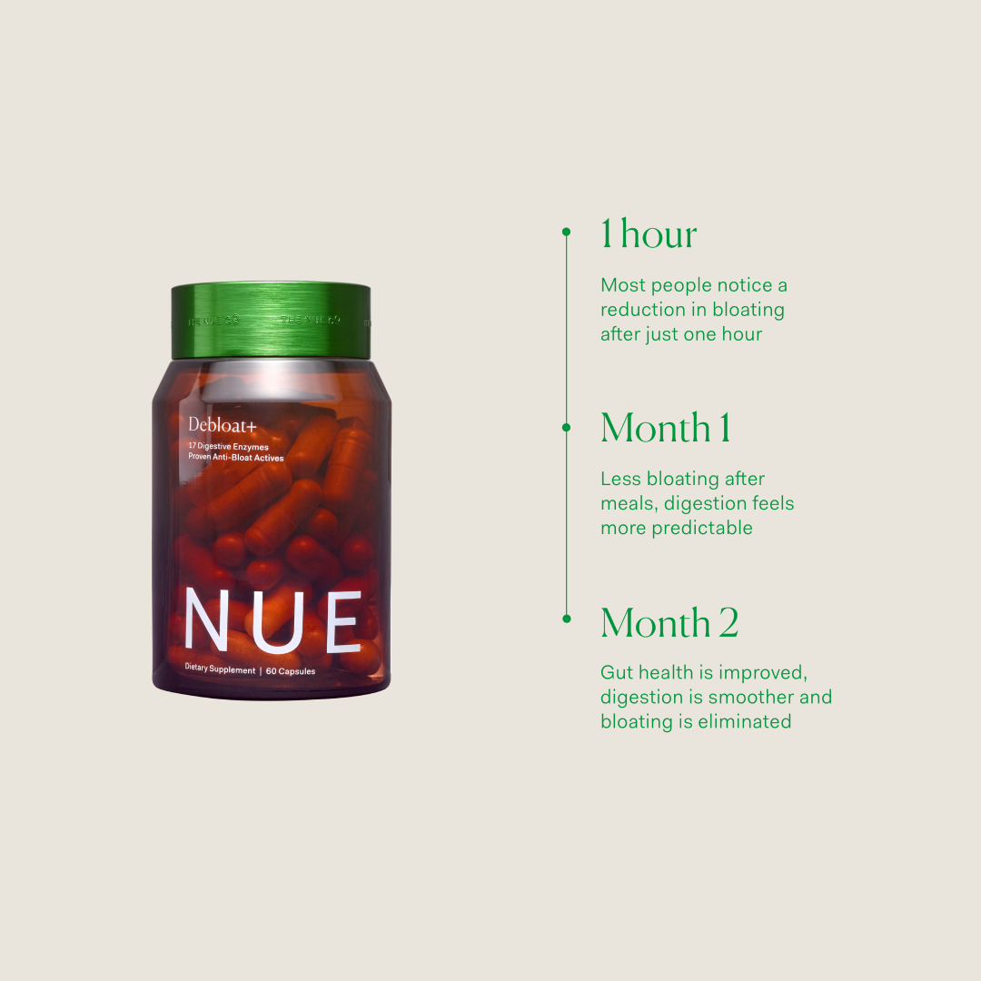 The Nue Co Debloat Capsules