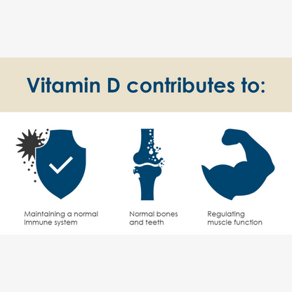 Bio Vitamin D3 5000 IU - Pharma Nord