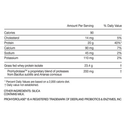 Momentous Grass Fed Whey Protein Isolate Powder - Unflavoured