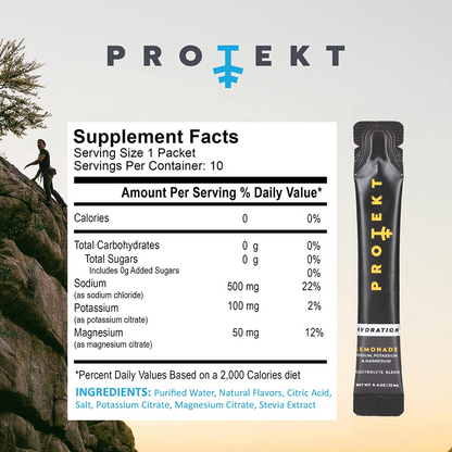 Protekt HYDRATION Liquid Supplements - Lemonade