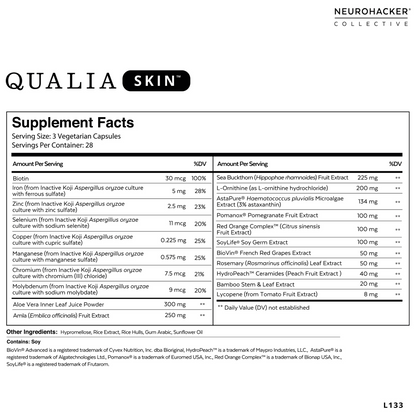 Neurohacker Collective Qualia Skin