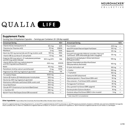 Neurohacker Collective Qualia Life