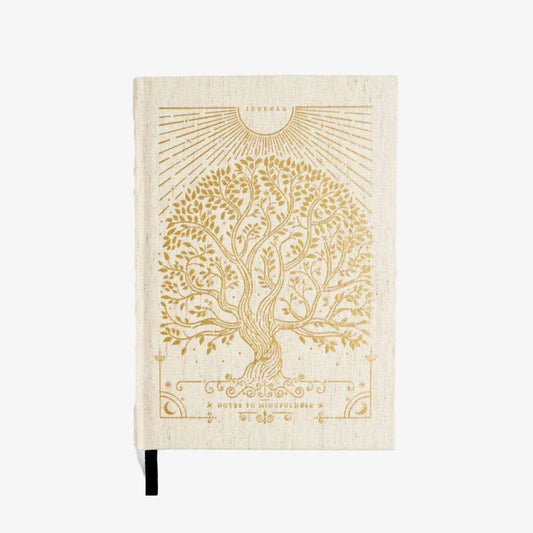 Intelligent Change Notes to Mindfulness Journal