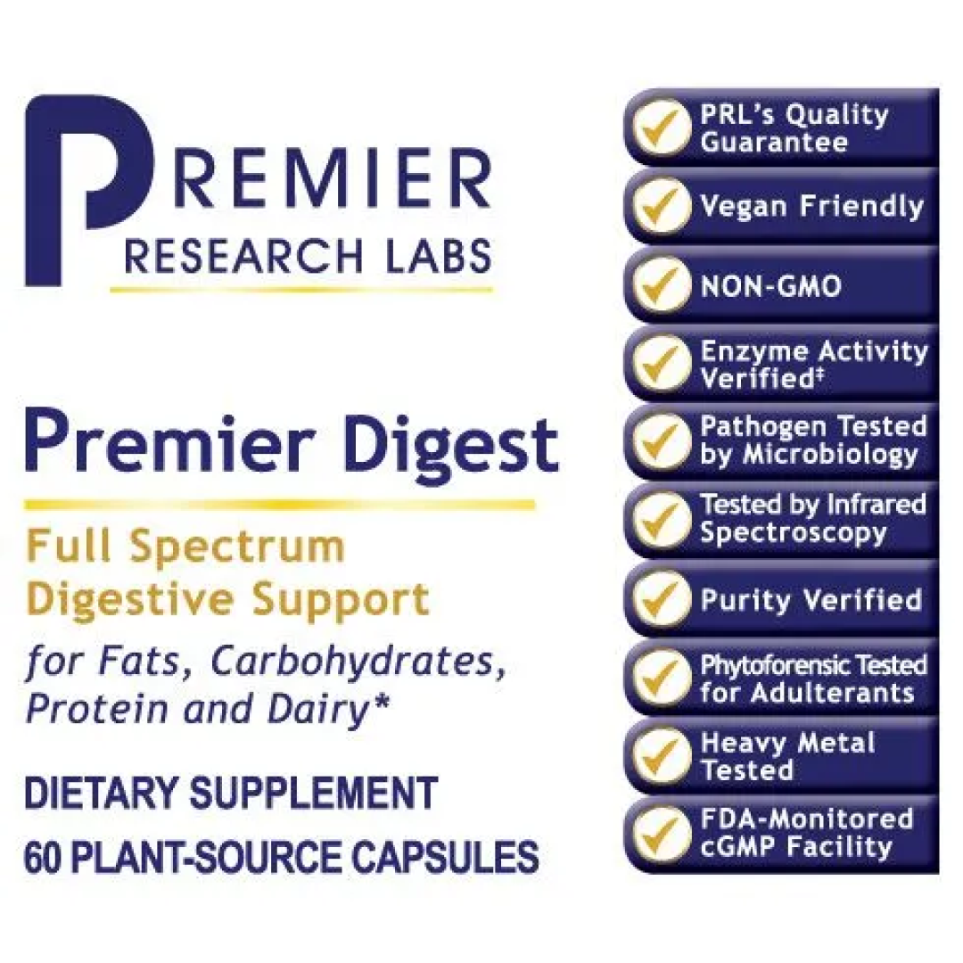 Premier Digest - Premier Research Labs