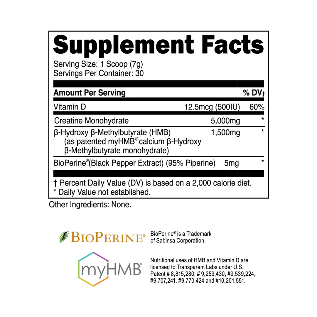 Transparent Labs Creatine HMB