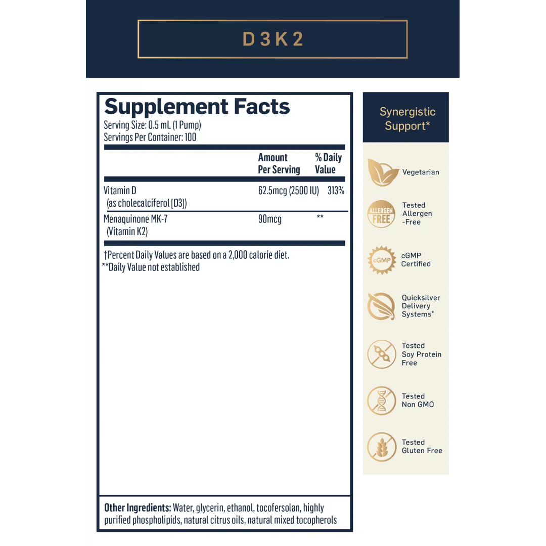 Quicksilver Scientific D3K2