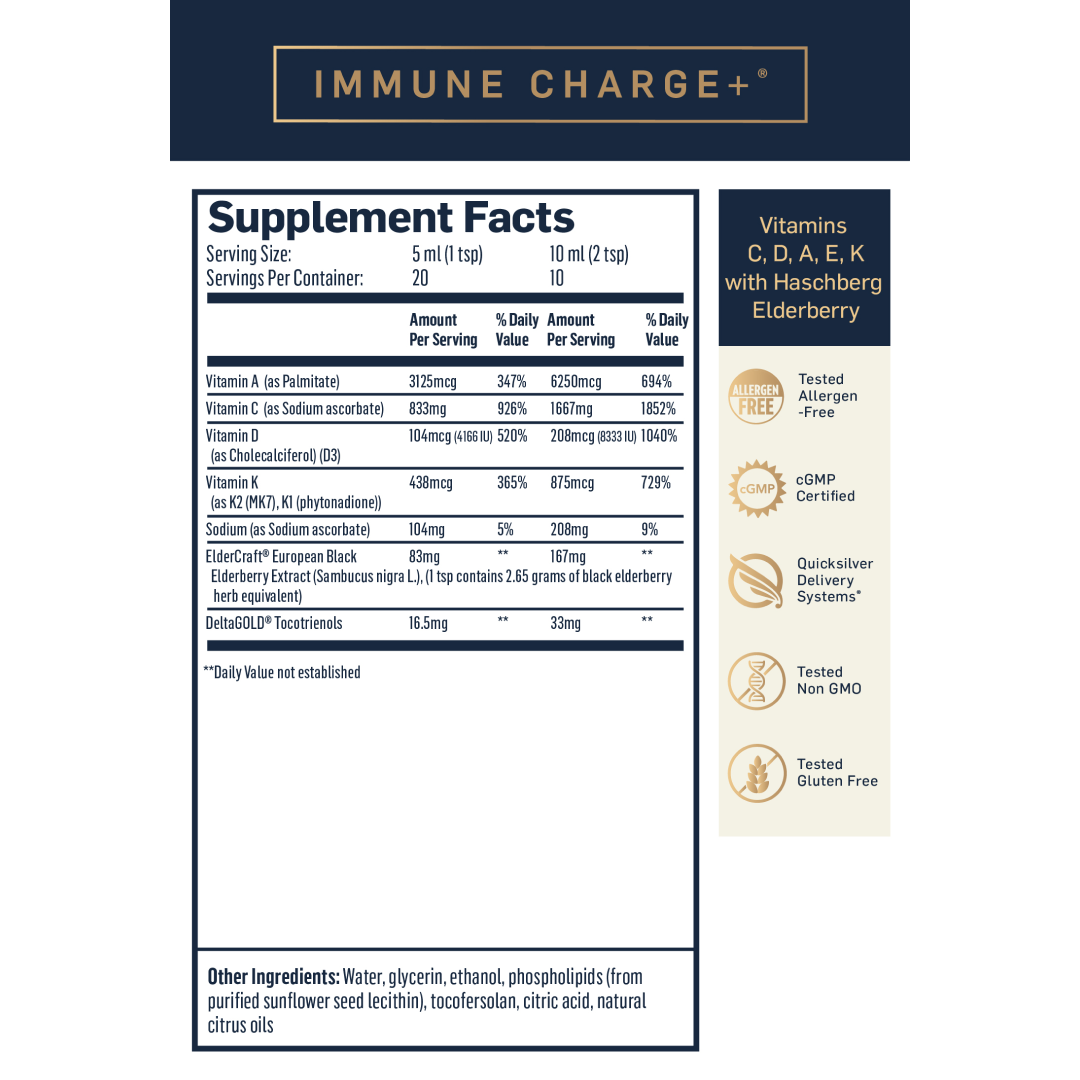 Quicksilver Scientific Immune Charge+