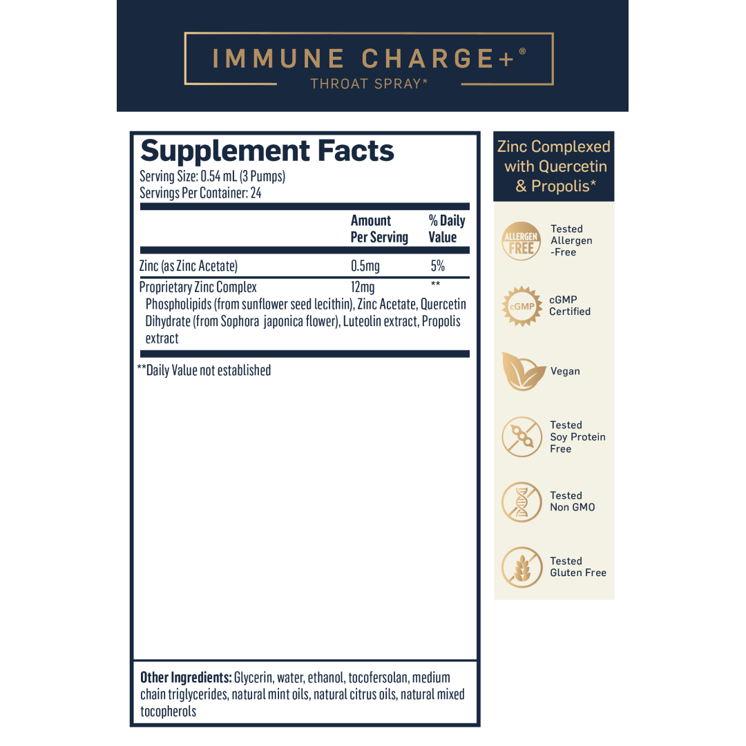 Quicksilver Scientific Immune Charge+ Throat Spray