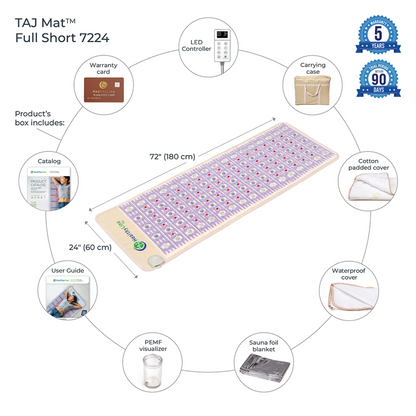 Healthyline TAJ-Matâ„¢ Full 7224 Firm - Photon PEMF InfraMat ProÂ®