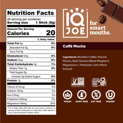 IQJOE CaffÃ¨ Mocha