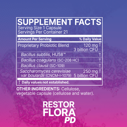 Microbiome Labs Solid 160