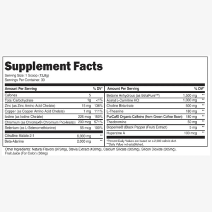 Transparent Labs Lean Pre Workout - Sour Grape