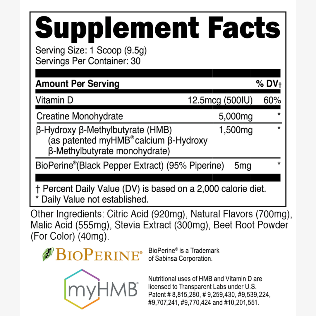 Transparent Labs Creatine HMB - Strawberry Lemonade