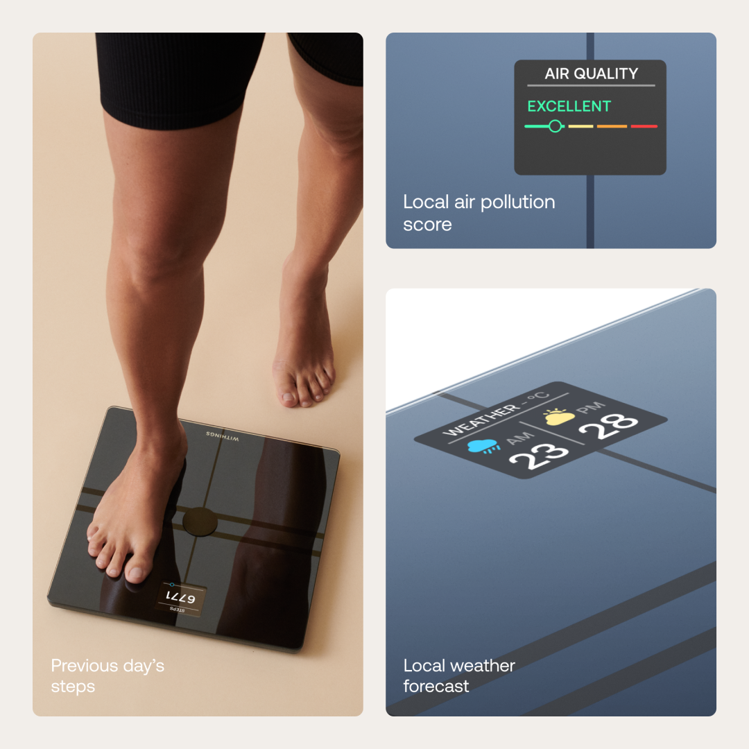 Withings Body Comp Scales (Black)