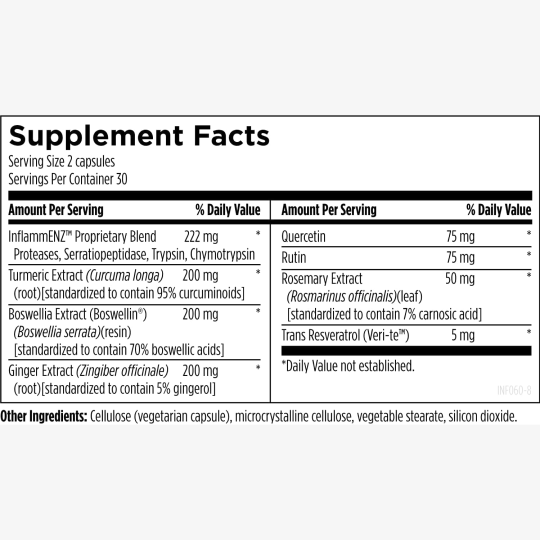 Designs For Health Inflammatone