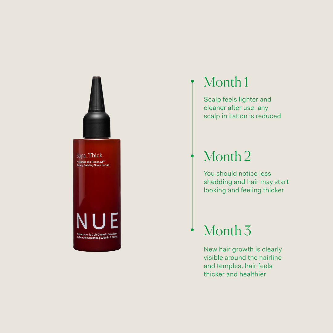 The Nue Co Supa Thick Hair Treatment