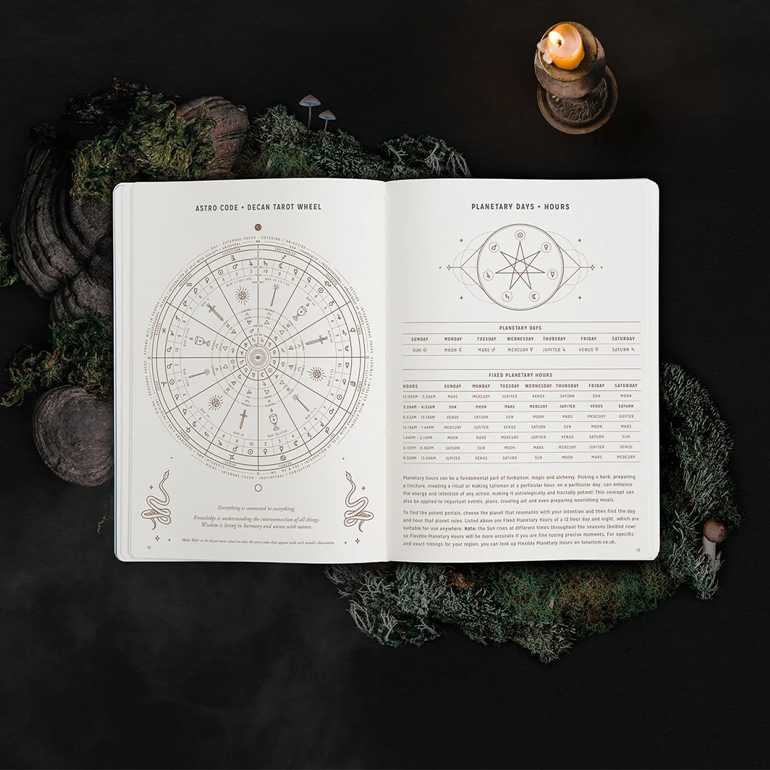 Magic Of I. Astrological Pocket Planner - Black