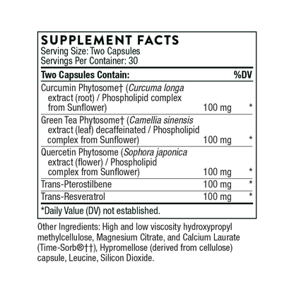 Thorne PolyResveratrol-SR