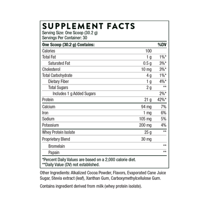 Thorne Whey Protein Isolate - Chocolate